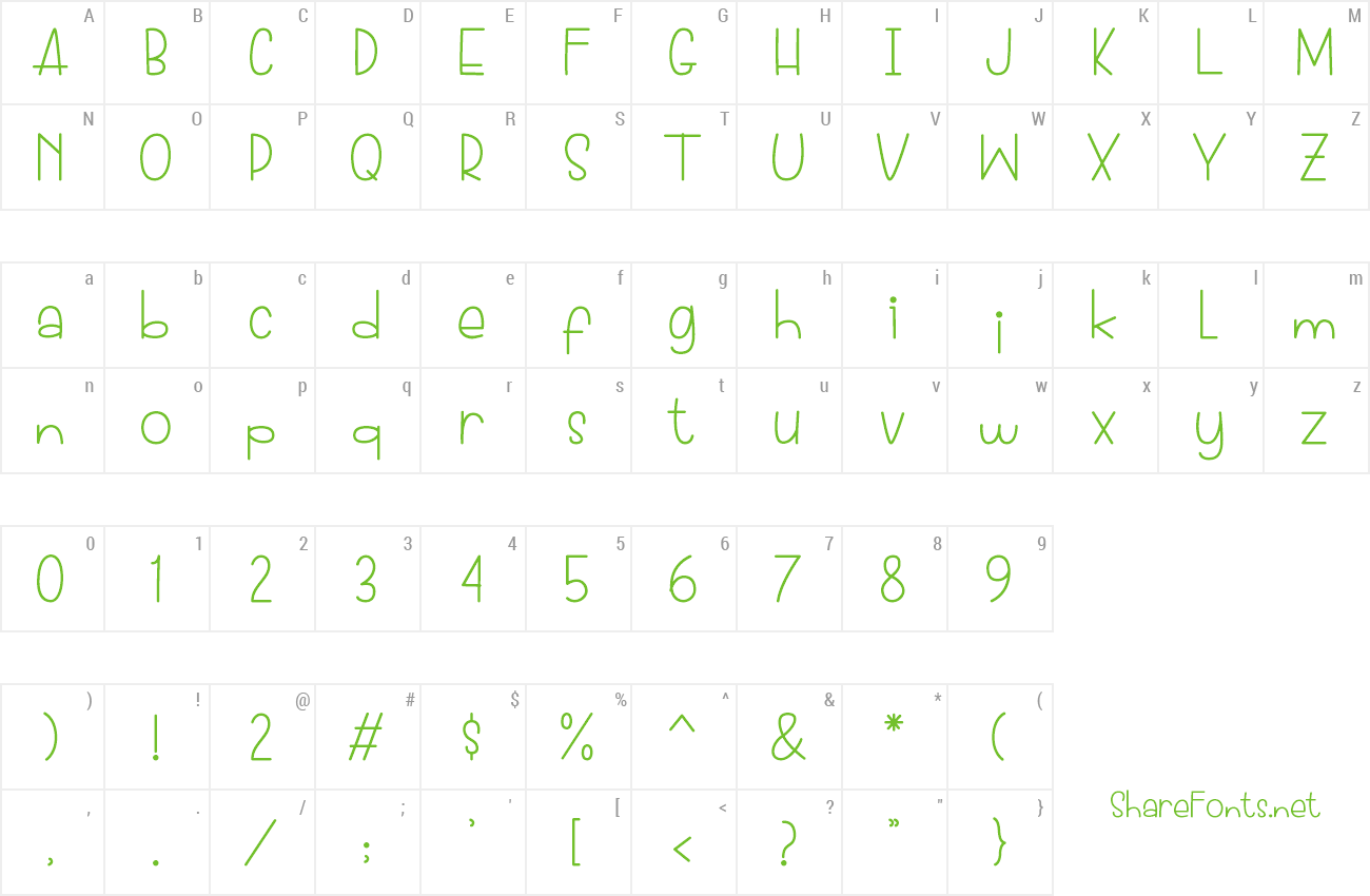 Font Donut & Candy preview